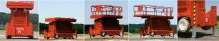 PB PB S 151-16 E Wheeled scissor lifts (2006 - 2014) Specifications & Dimensions