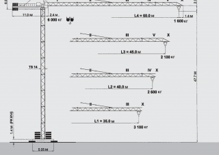 Terex Peiner SK 106-E-TS 14.3 crane - load chart, specs & dimensions ( - 2026)