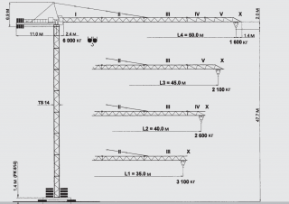 Terex Peiner SK 106-E-TS 14.3 crane - load chart, specs & dimensions ( - 2026)