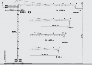 Terex Peiner SK 106-F-TS 14.3 crane - load chart, specs & dimensions ( - 2026)
