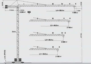 Terex Peiner SK 106-F-TS 14.3 crane - load chart, specs & dimensions ( - 2026)
