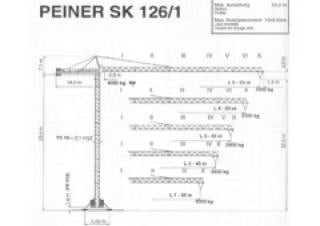 Terex Peiner SK 126/1-Es-TS 19.1 crane - load chart, specs & dimensions (1996 - 1999)