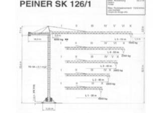 Terex Peiner SK 126/1-Es-TS 19.1 crane - load chart, specs & dimensions (1996 - 1999)