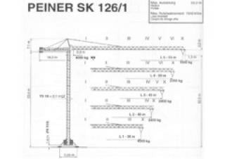 Terex Peiner SK 126/1-Fs-TS 19.1 crane - load chart, specs & dimensions (1996 - 1999)
