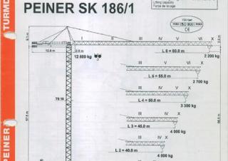 Terex Peiner SK 186/1-E-TS 19.1 crane - load chart, specs & dimensions (1996 - 2007)