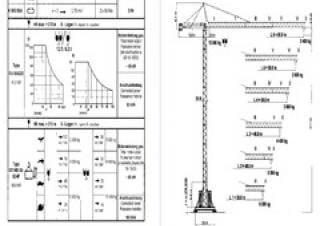 Terex Peiner SK 206/1 TS 19.1 crane - load chart, specs & dimensions (1996 - 2007)