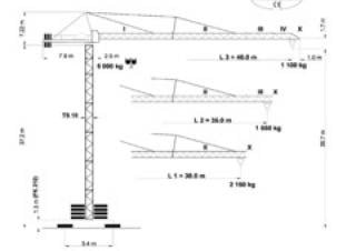 Terex Peiner SK 56-F-TS 10.3 crane - load chart, specs & dimensions (1996 - 1999)