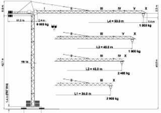 Terex Peiner SK 96/1-E-TS 14.3 crane - load chart, specs & dimensions (1996 - 2002)