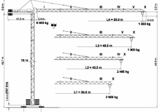Terex Peiner SK 96/1-E-TS 14.3 crane - load chart, specs & dimensions (1996 - 2002)