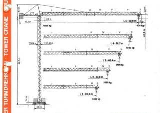 Terex Peiner SK 96-E-TS 14.3 crane - load chart, specs & dimensions (1991 - 2001)