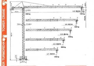 Terex Peiner SK 96-F-TS 14.3 crane - load chart, specs & dimensions (1991 - 2001)