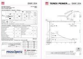 SMK 204-2,0 m Terex Peiner