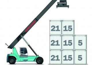 Konecranes SMV 2518 TC 3 Reach Stacker Specs & Dimensions (2014 - 2019)