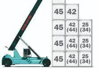 Konecranes SMV 4542 TCX 5 Reach Stacker Specs & Dimensions (2014 - 2019)