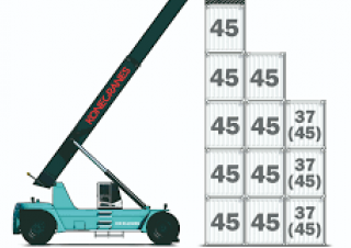 Konecranes SMV 4545 TCX 5 Reach Stacker Specs & Dimensions (2014 - 2019)