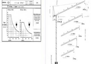 Terex Peiner SN 166 E-TS 19.1 crane - load chart, specs & dimensions (1998 - 2002)