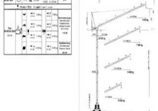 Terex Peiner SN 406-E-TS 212.1 crane - load chart, specs & dimensions (2001 - 2002)