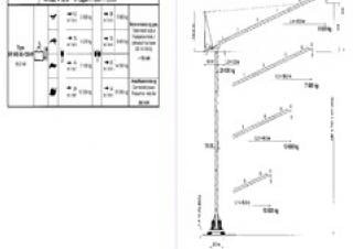 Terex Peiner SN 406-E-TS 212.1 crane - load chart, specs & dimensions (2001 - 2002)