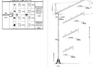 Terex Peiner SN 406-F-TS 212.1 crane - load chart, specs & dimensions (2001 - 2002)