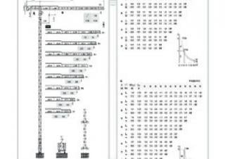Yongmao STT200 crane - load chart, specs & dimensions (2017 - 2023)