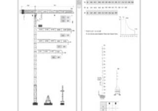 Yongmao STT2200 crane - load chart, specs & dimensions (2017 - 2026)