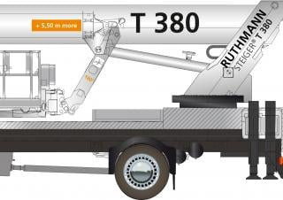Ruthmann T 380 Truck Mounted Telescopic Boom Lifts (2014 - 2026) Specifications & Dimensions