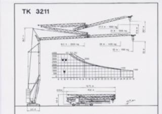 TK 3211 KSD