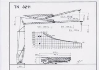 TK 3211 KSD