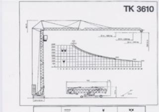 TK 3610 (2,5 m) KSD