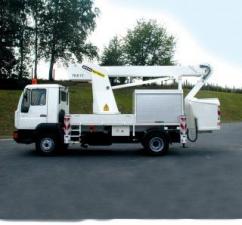 TKA 17/185 Bison-Palfinger Truck Mounted Telescopic Boom Lifts
