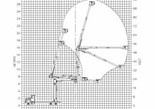 Versalift VST-7500I-E108 ELEVATOR Trailer Mounted Articulating Boom Lifts (2017 - 2026) Specifications & Dimensions