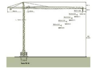 Zeppelin ZBK 125-FK46-TS16 crane - load chart, specs & dimensions (1990 - 1995)