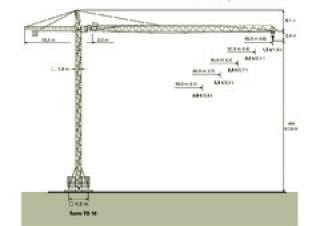 Zeppelin ZBK 125-FK46-TS16 crane - load chart, specs & dimensions (1990 - 1995)