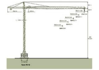 Zeppelin ZBK 125-FK46-TS16 crane - load chart, specs & dimensions (1990 - 1995)