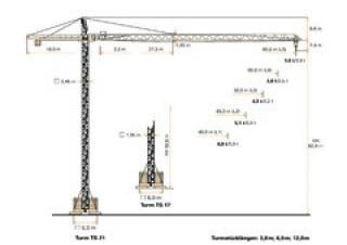 Zeppelin ZBK 224-TS21-UW60 crane - load chart, specs & dimensions (1993 - 1998)