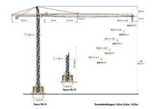 Zeppelin ZBK 224-TS21-UWF60 crane - load chart, specs & dimensions (1993 - 1998)