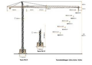 Zeppelin ZBK 224-TS21-UWF60 crane - load chart, specs & dimensions (1993 - 1998)