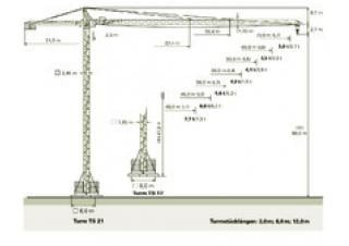 Zeppelin ZBK 250-TS21-UW60 crane - load chart, specs & dimensions (1994 - 1998)