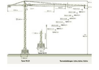 Zeppelin ZBK 250-TS21-UW60 crane - load chart, specs & dimensions (1994 - 1998)