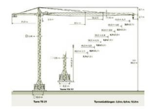 Zeppelin ZBK 250-TS21-UWF60 crane - load chart, specs & dimensions (1994 - 1998)